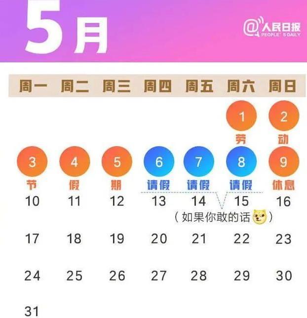 2021五一放假安排 2021五一出游注意事項(xiàng)